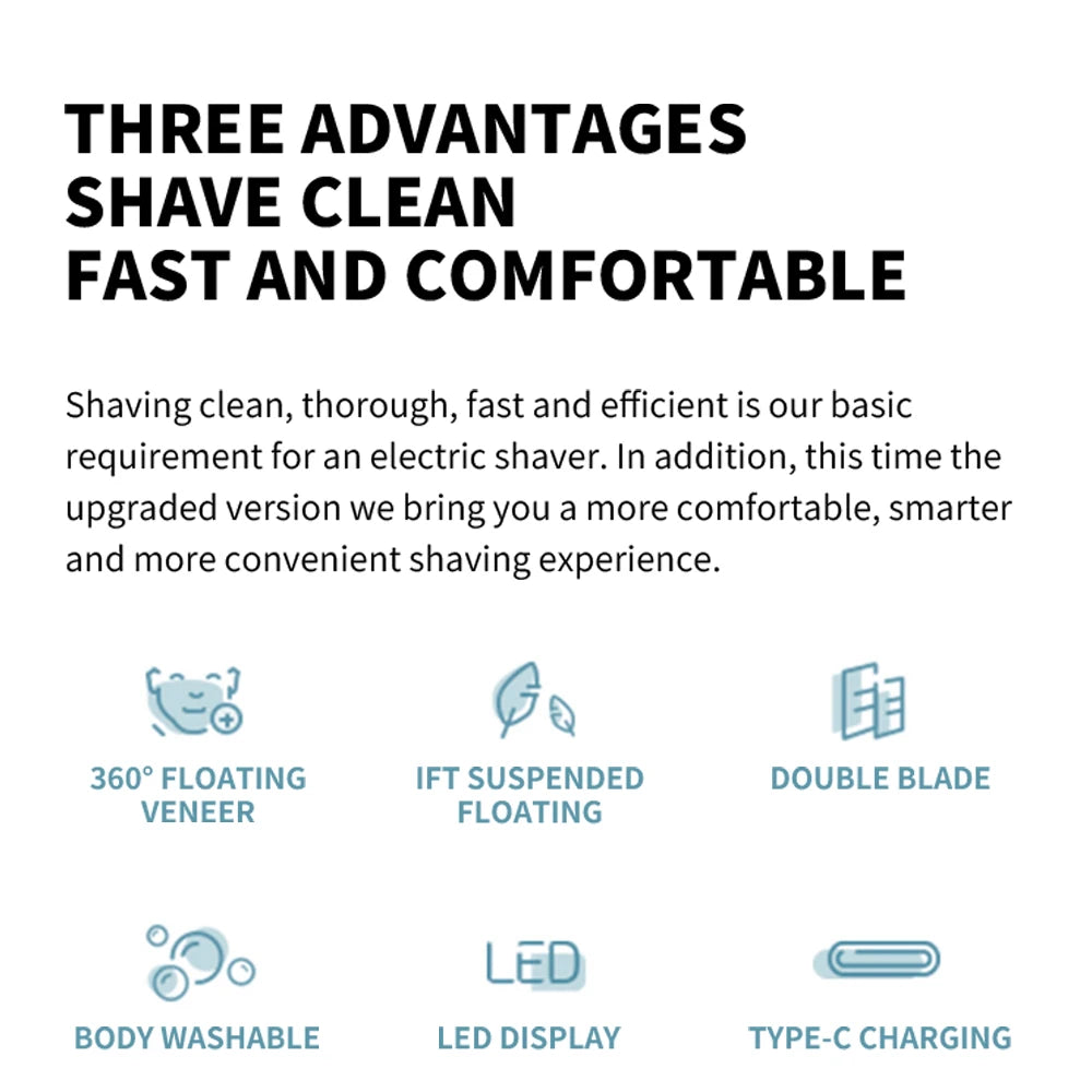 AuraBliss™ Elite Flex Electric Shaver